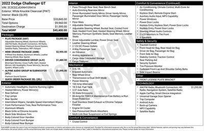 2022 Dodge Challenger GT