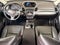 2014 Acura RDX Technology Package