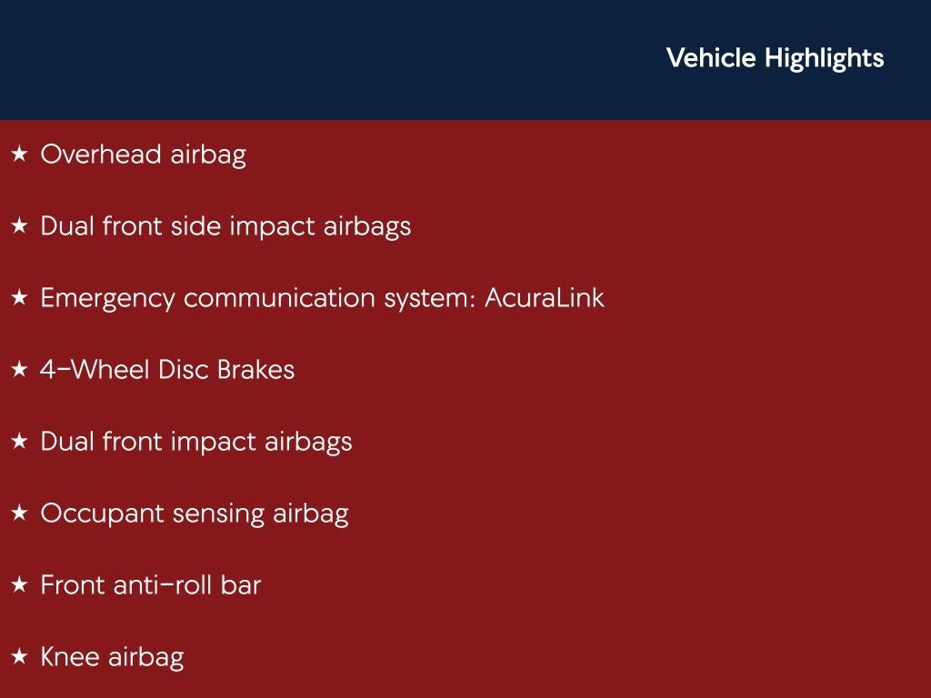 2021 Acura RDX Technology Package SH-AWD