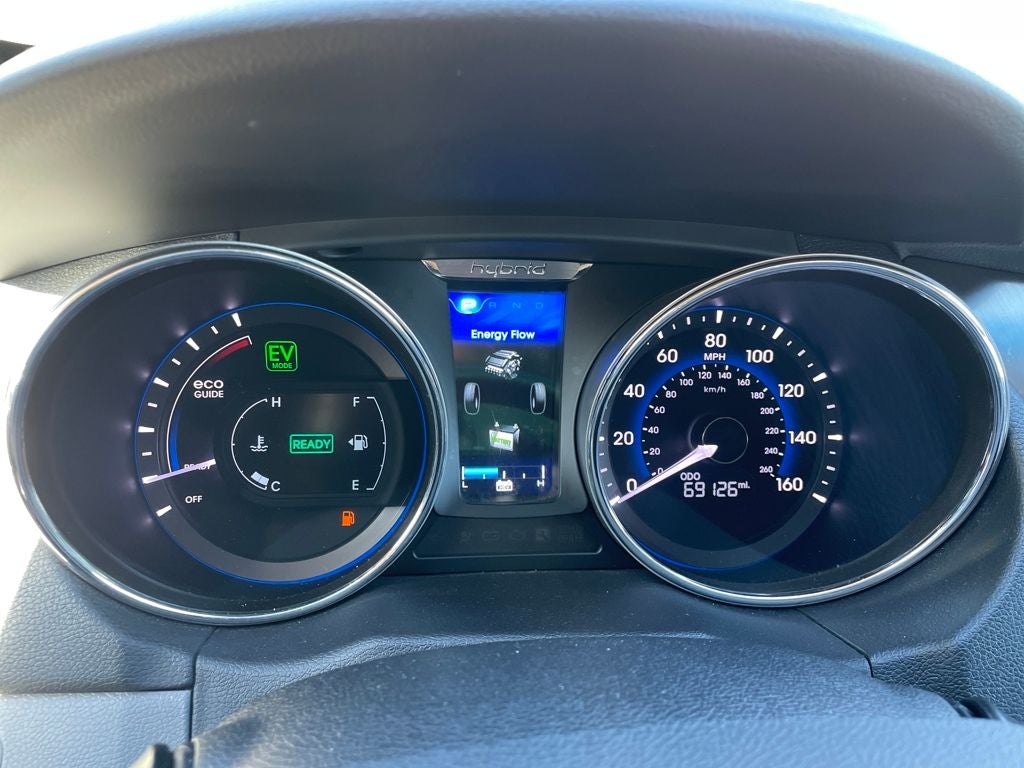 2015 Hyundai Sonata Hybrid Limited