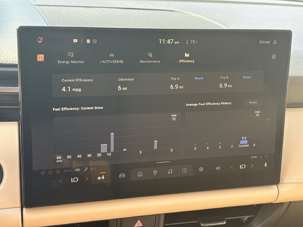2026 Mazda Mazda CX-5 2.5 S Premium
