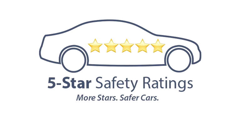 NHTSA 5-Star Safety Ratings | Fitzgerald Mazda of Annapolis in Annapolis MD