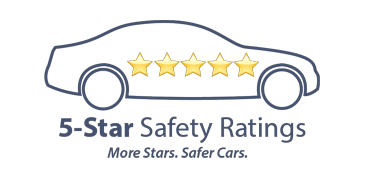 5-Star Safety Ratings More Stars. Safer Cars. | Fitzgerald Mazda of Annapolis in Annapolis MD