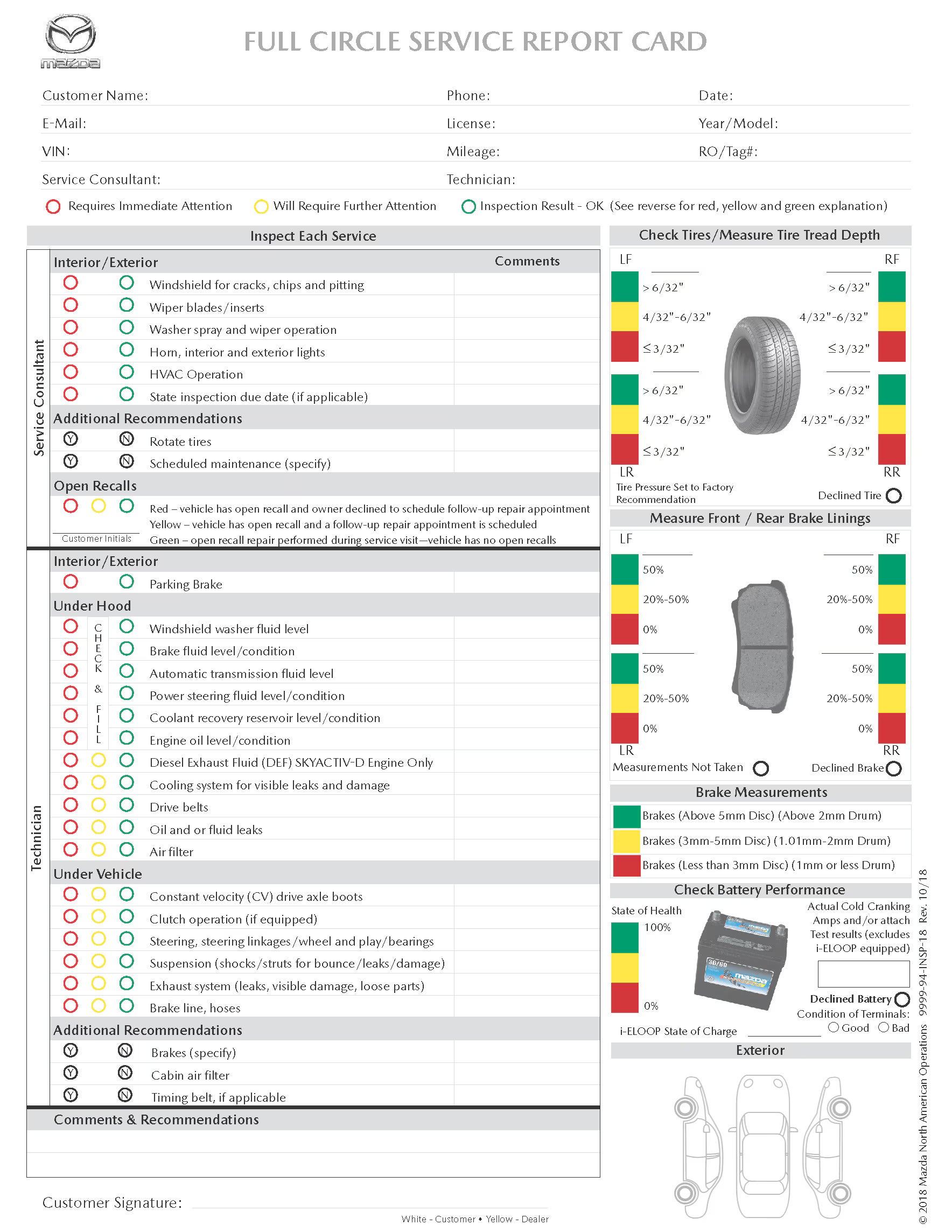 full_circle_inspection